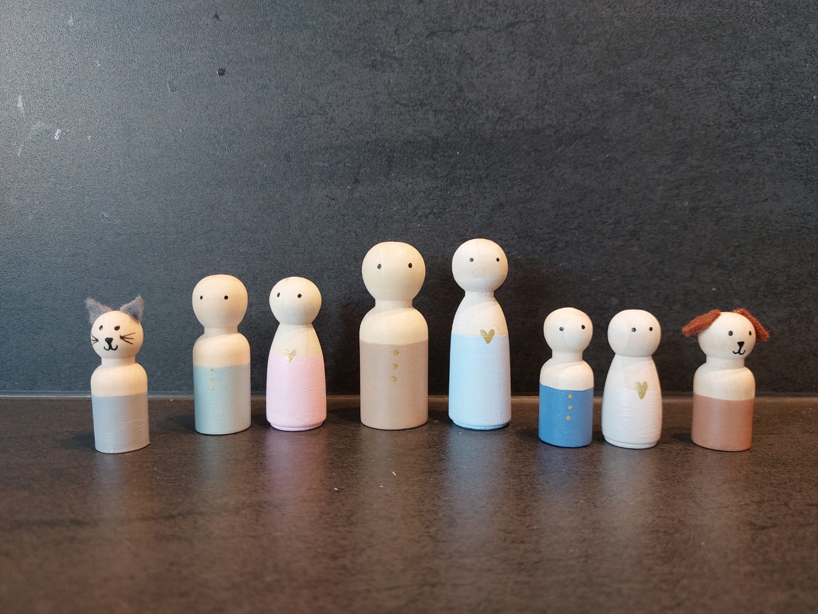 Basis - set familie